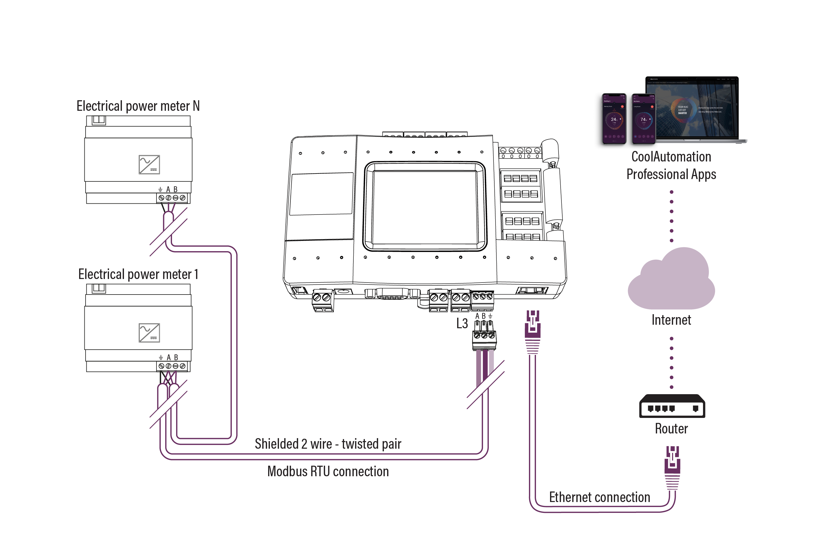 Connected power meter diagram (002).png